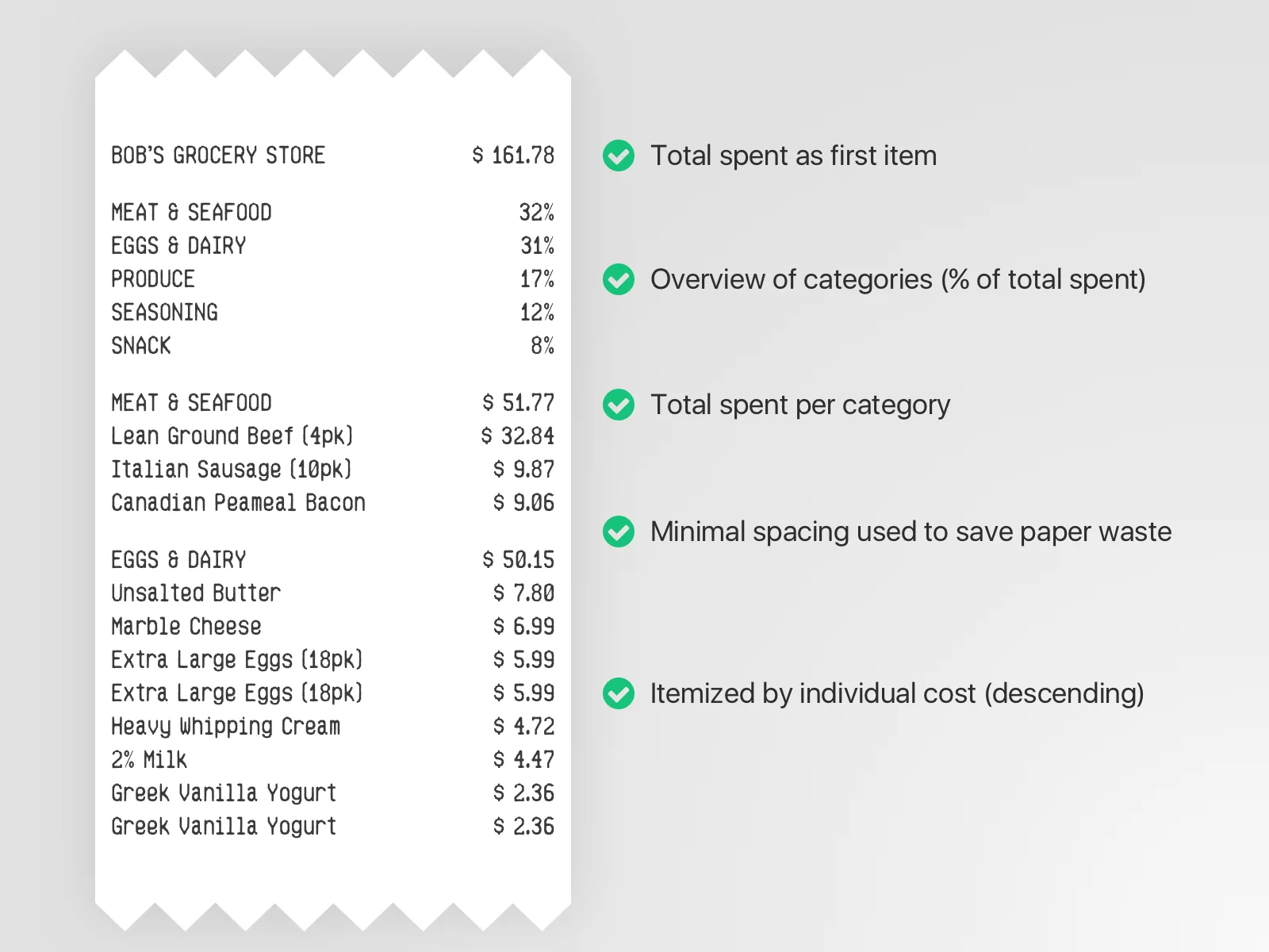 Receipt Update