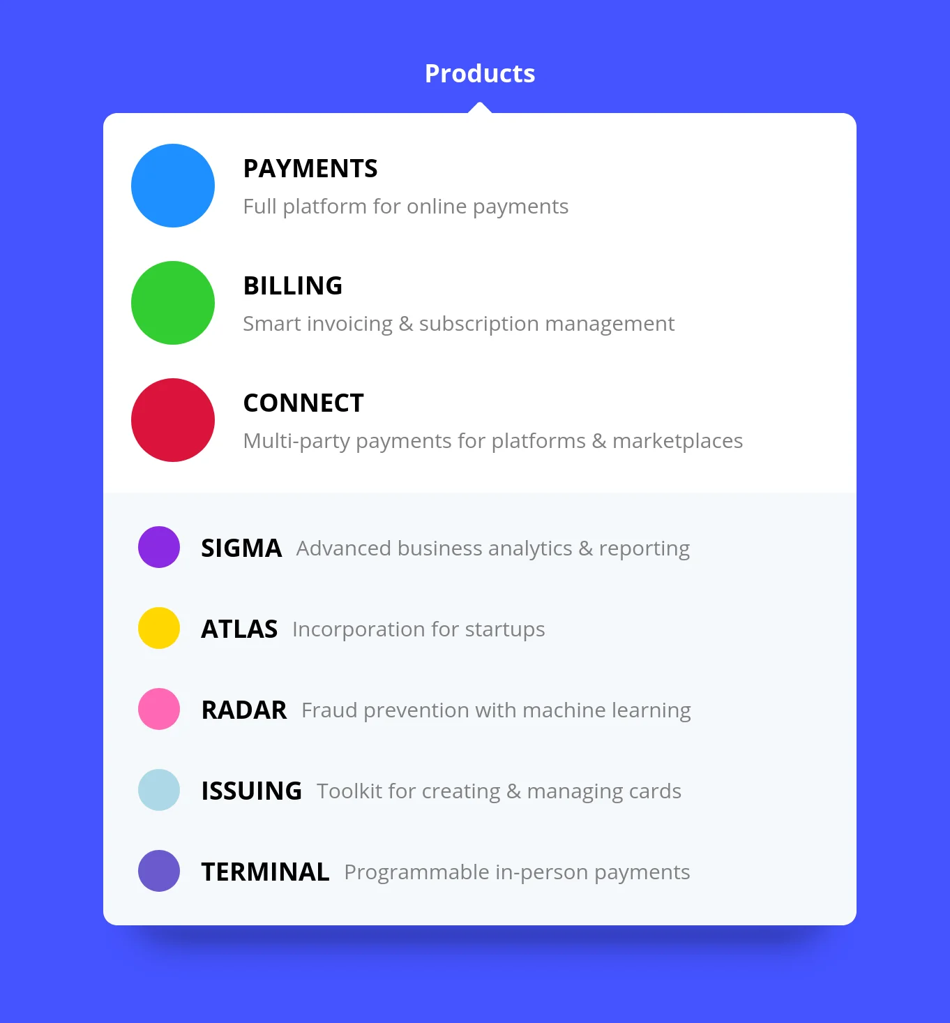 Stripe menu recreated